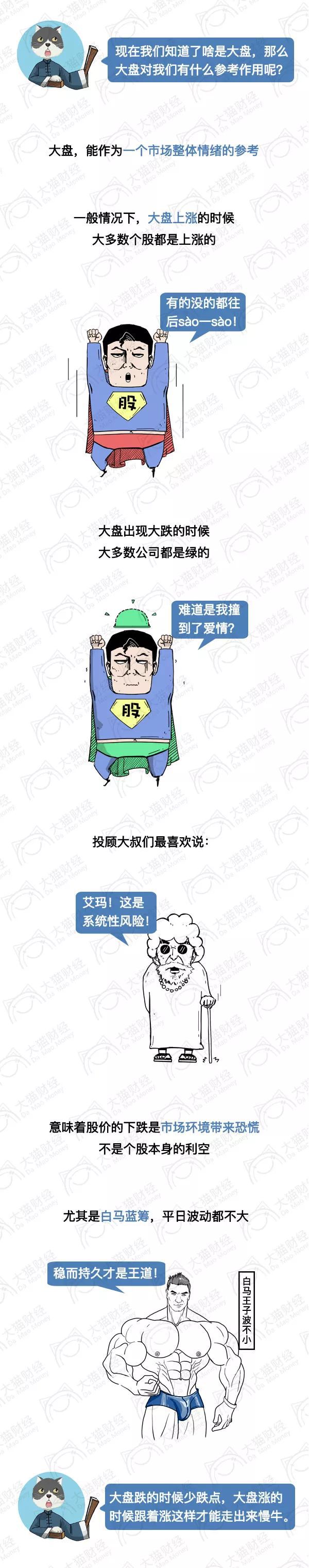 一张图预测大盘短期走势,一张图告诉你行情