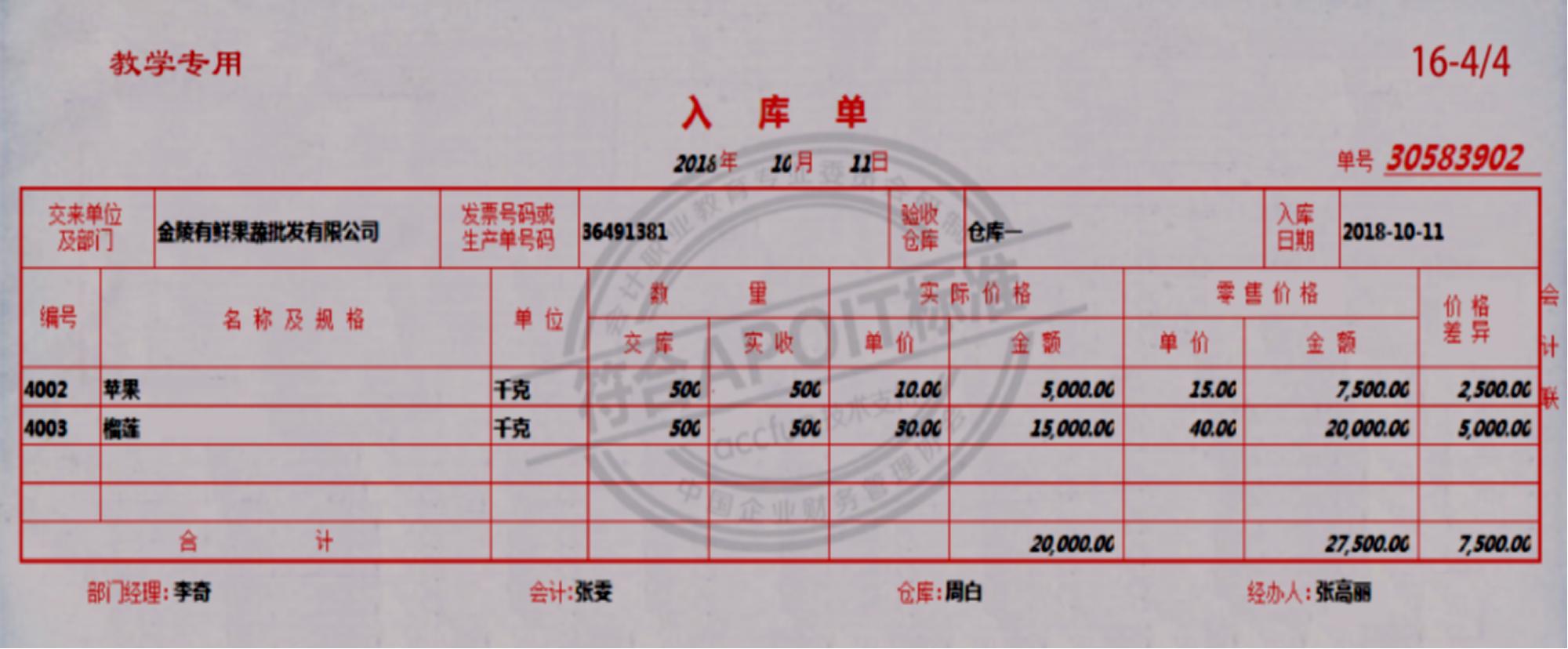 商超账务处理收费标准,商超账务处理哪里实惠