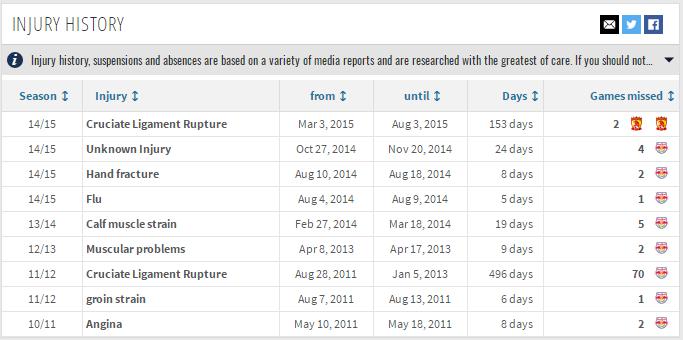 阿兰现在的状态怎么样,如今的阿兰