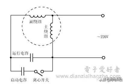 单相双值电容异步电机电容接法,单相电机单电容可以改双电容吗