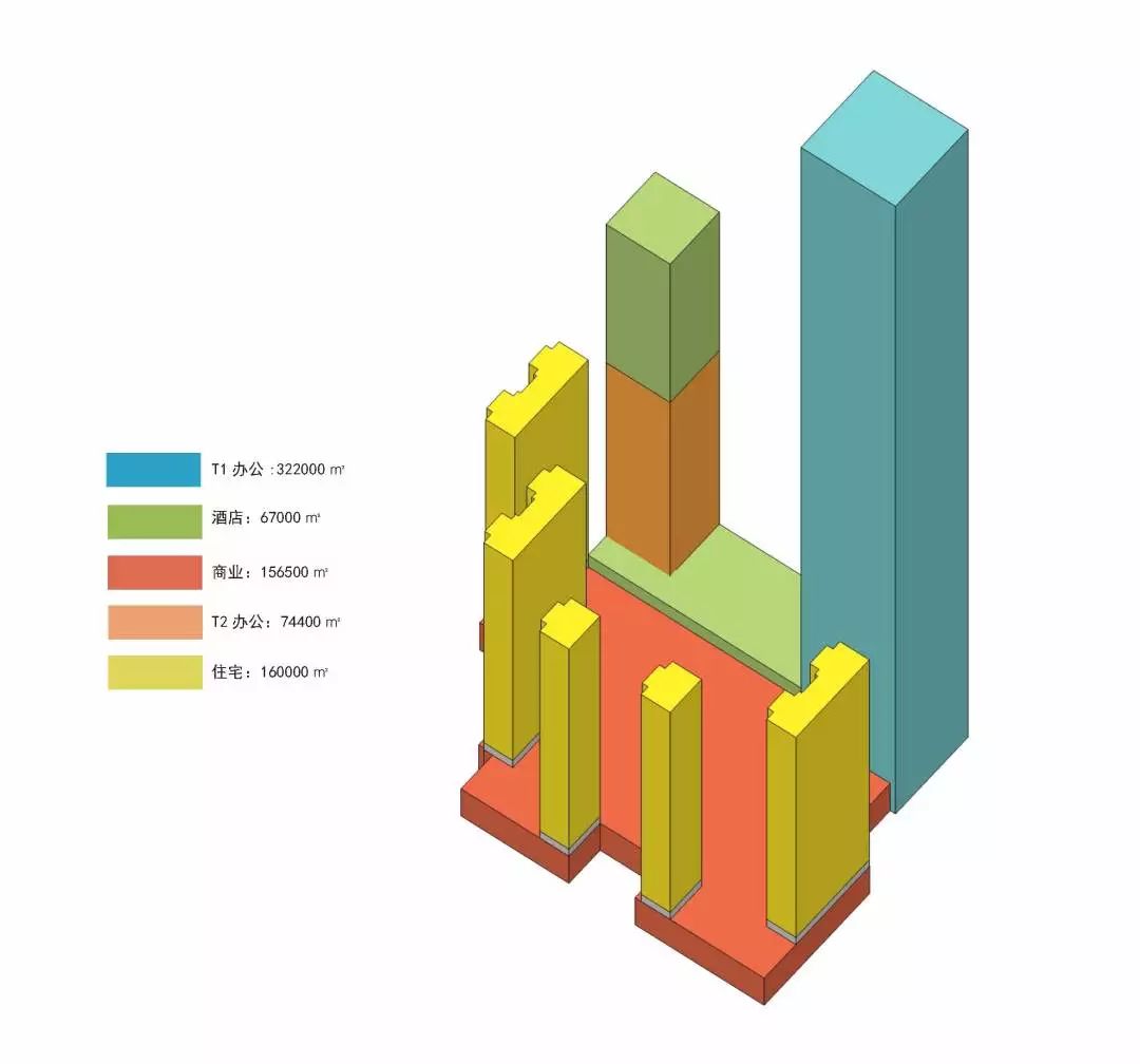 东北第一高楼背后的纷争,沈阳宝能环球金融中心最新进展