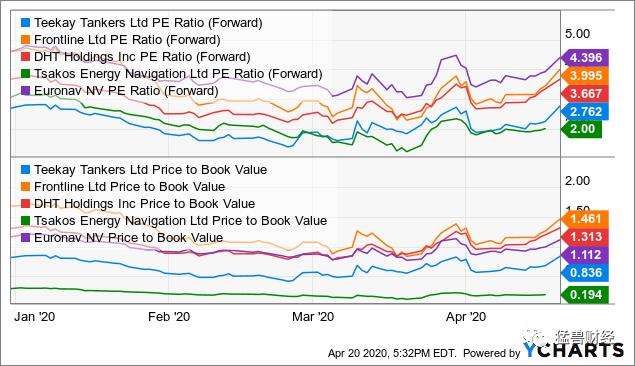 原油期货暴跌怎么处理,期货原油回调深度解析