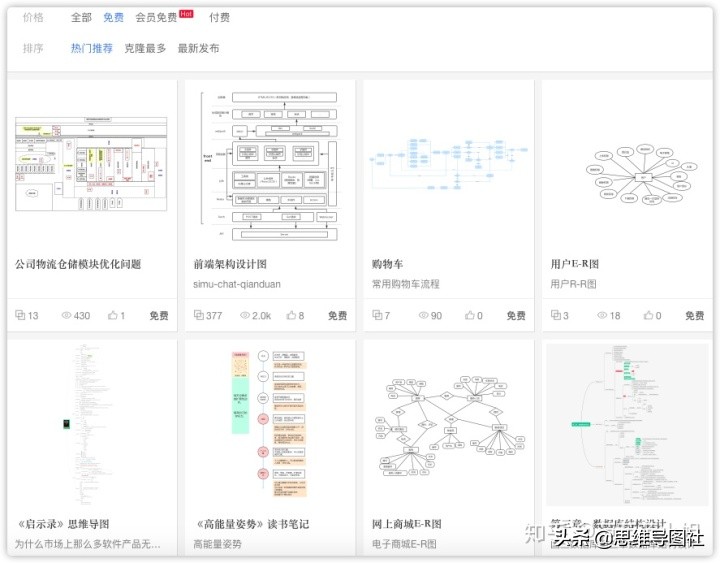 流程图和思维导图哪个软件好用,适合做思维导图的工具