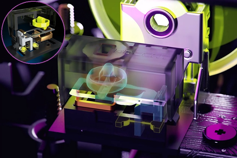 618发展史,618鼠标预测