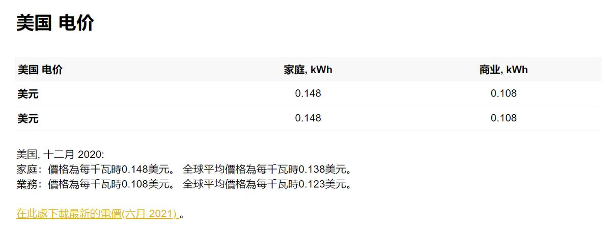 美国高温不开空调,西雅图为什么不装空调