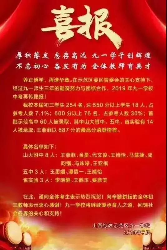 太原市初中学校中考成绩排名,太原初中哪个学校比较好