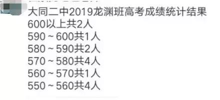 大同一中中考喜报2019,大同市2023高考各学校喜报