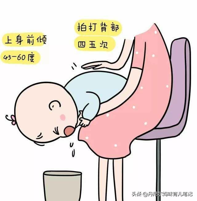 新生儿呛奶的急救与护理,早产儿吃完奶会吐奶和呛奶