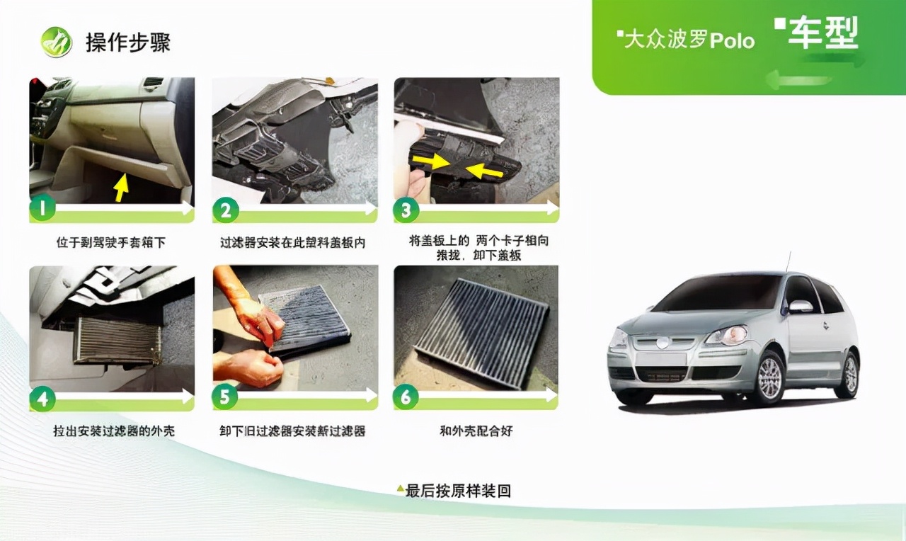 指南者空调滤芯在哪个位置,福克斯空调滤芯在什么位置