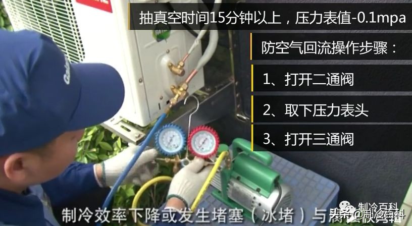 制冷系统抽真空不纯有什么影响,制冷系统高压部分要不要抽真空