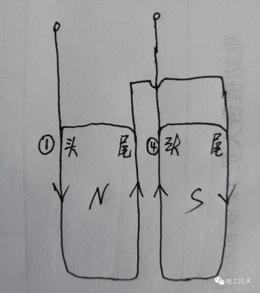 电机怎么接线,电机正确接线图和作用