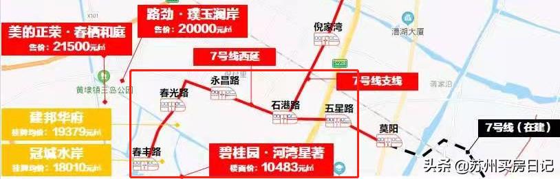 苏州相城黄埭璞玉澜岸房子怎么样,苏州黄埭璞玉澜岸102平户型尺寸图