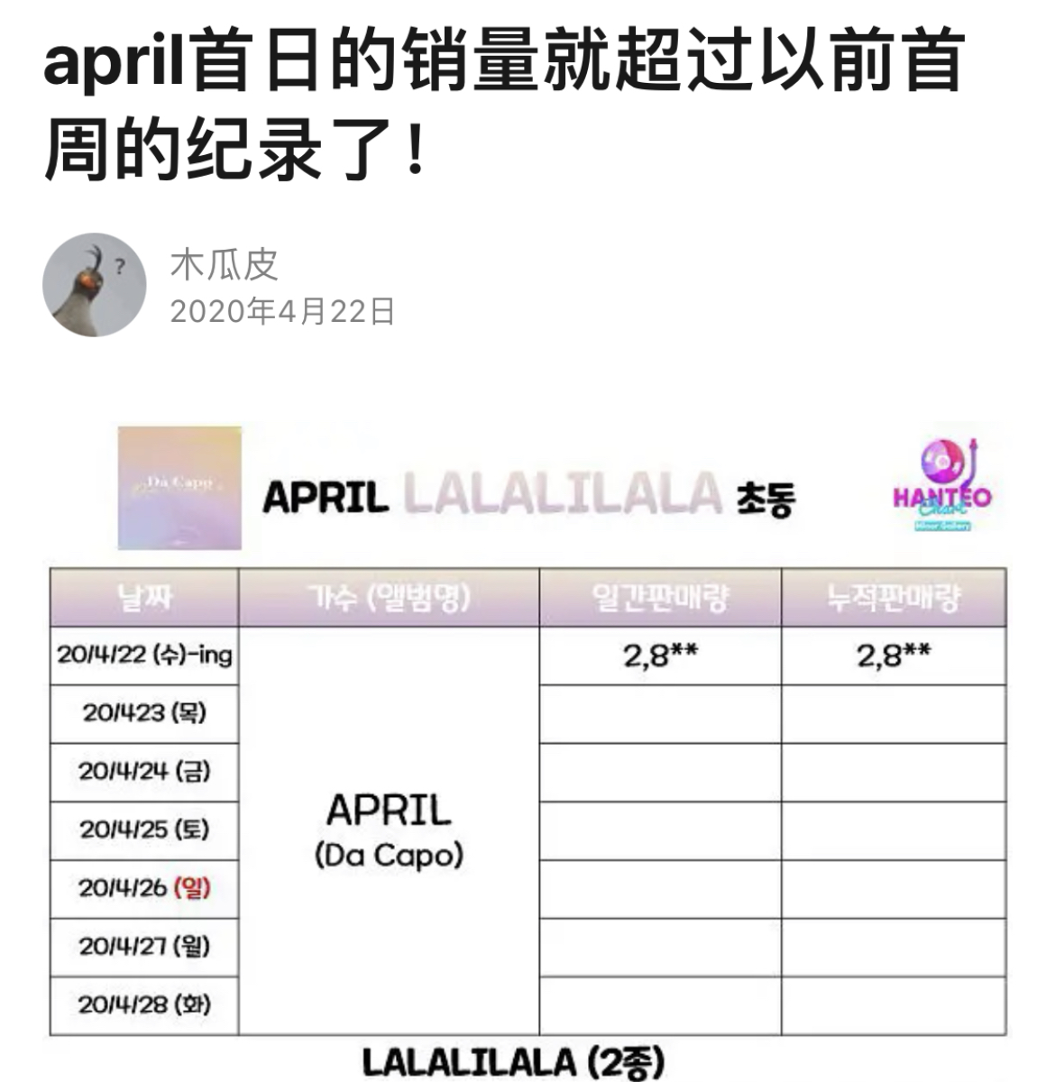 搬起石头砸自己脚韩语,韩国女团遭队长霸凌