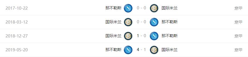复盘巴萨1-1那不勒斯,那不勒斯爆冷淘汰了国米你怎么看