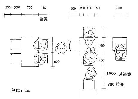 小户型的餐桌椅应该怎么选择,家装选餐桌椅