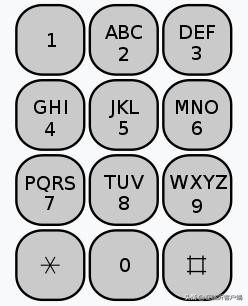 全键盘输入法和九宫格哪个好,苹果键盘九宫格和全键盘输入法