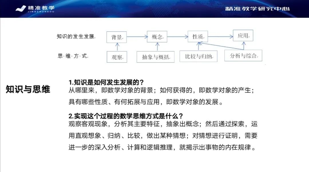 人民教育出版社教学设计,人民教育出版社课程设计