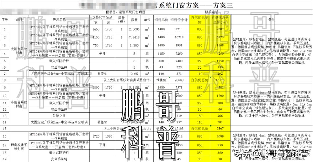 家装铝合金门窗价格表大全,家装门窗报价模板
