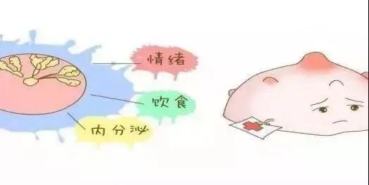 健康养生乳腺增生,中医治疗乳腺增生结节最好办法