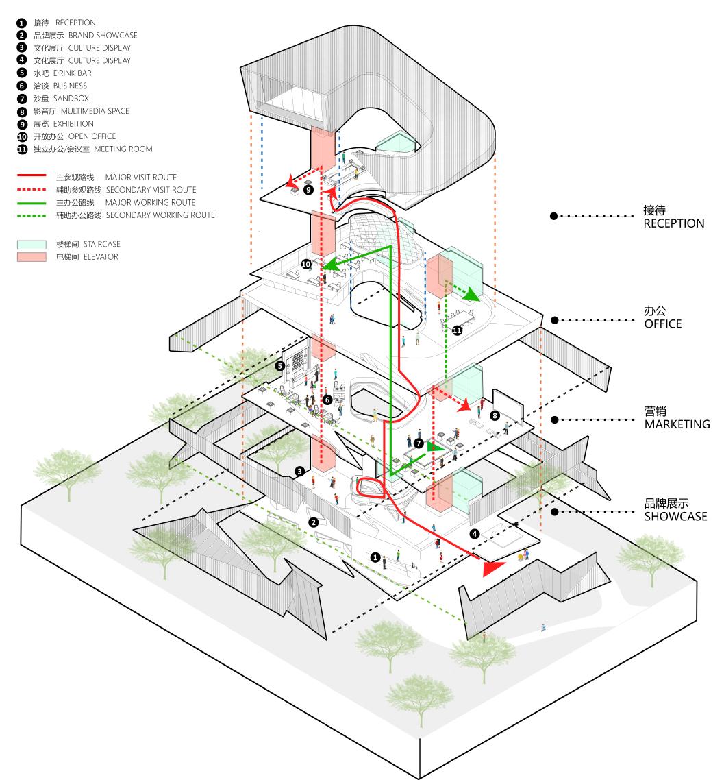 日清建筑设计作品,日清设计建筑