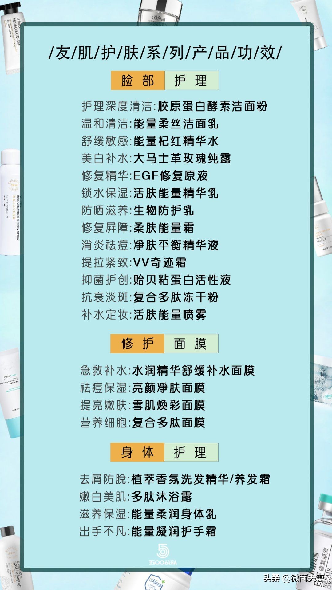 微海联合代理,微海联合可靠吗