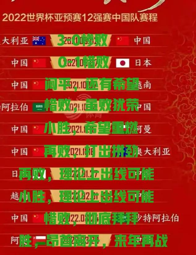 国足肚子的退化史