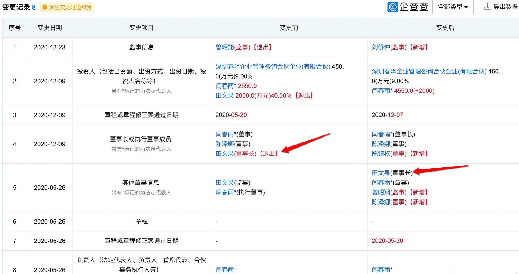 又一只10倍潜力股票？全球第二大射频芯片巨头可能借壳天喻信息