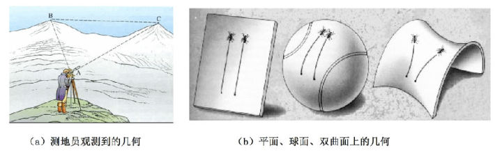 孩子智商很高性格有缺陷,孩子智商高的十种原因