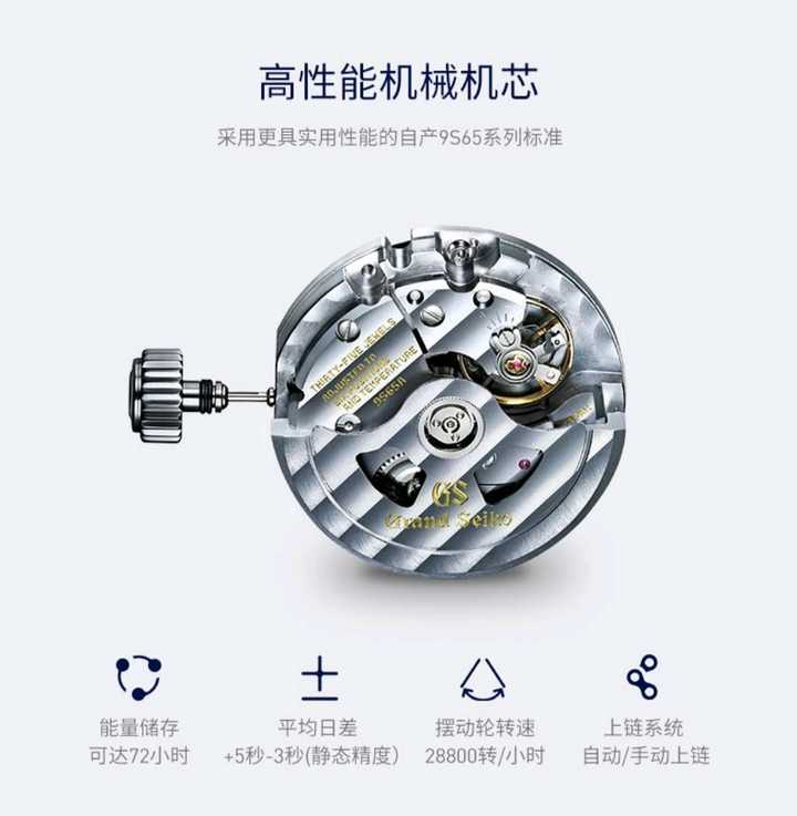 3万左右的霸气男表,3到4万左右男表