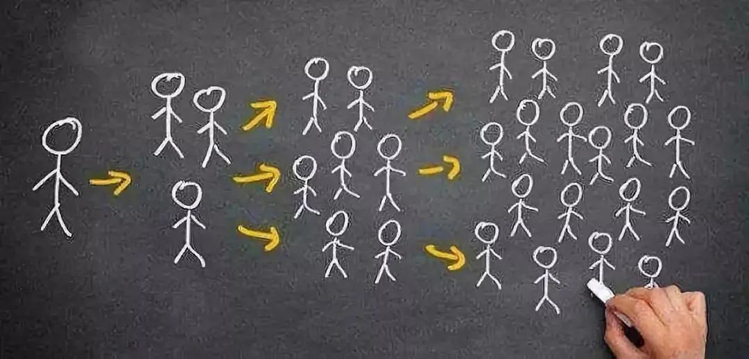 小程序外卖私域运营方法和技巧,外卖怎么做私域流量