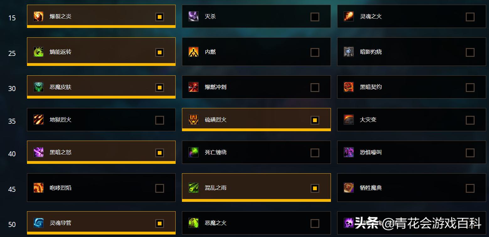 魔兽世界暗影国度毁灭术核心橙装,9.0暗影国度毁灭术士手法强