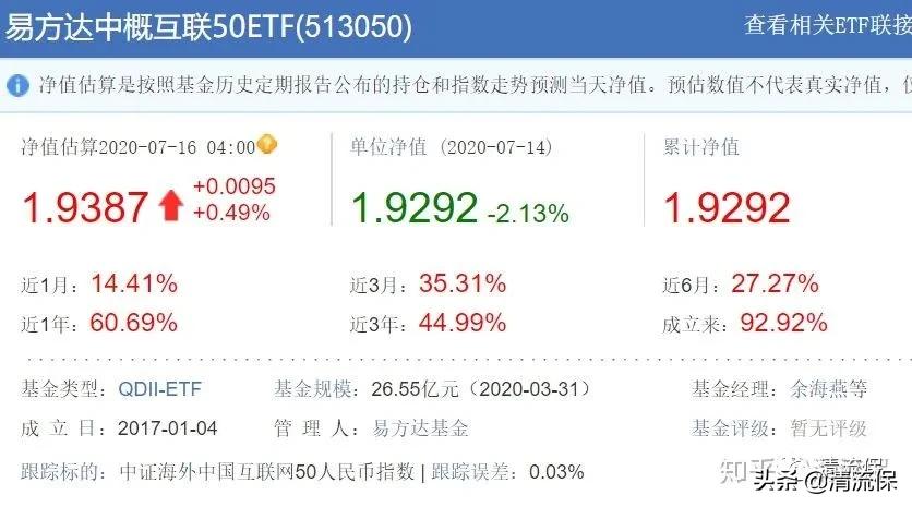 债券型基金适合长期投资吗,值得长期投资的债券基金