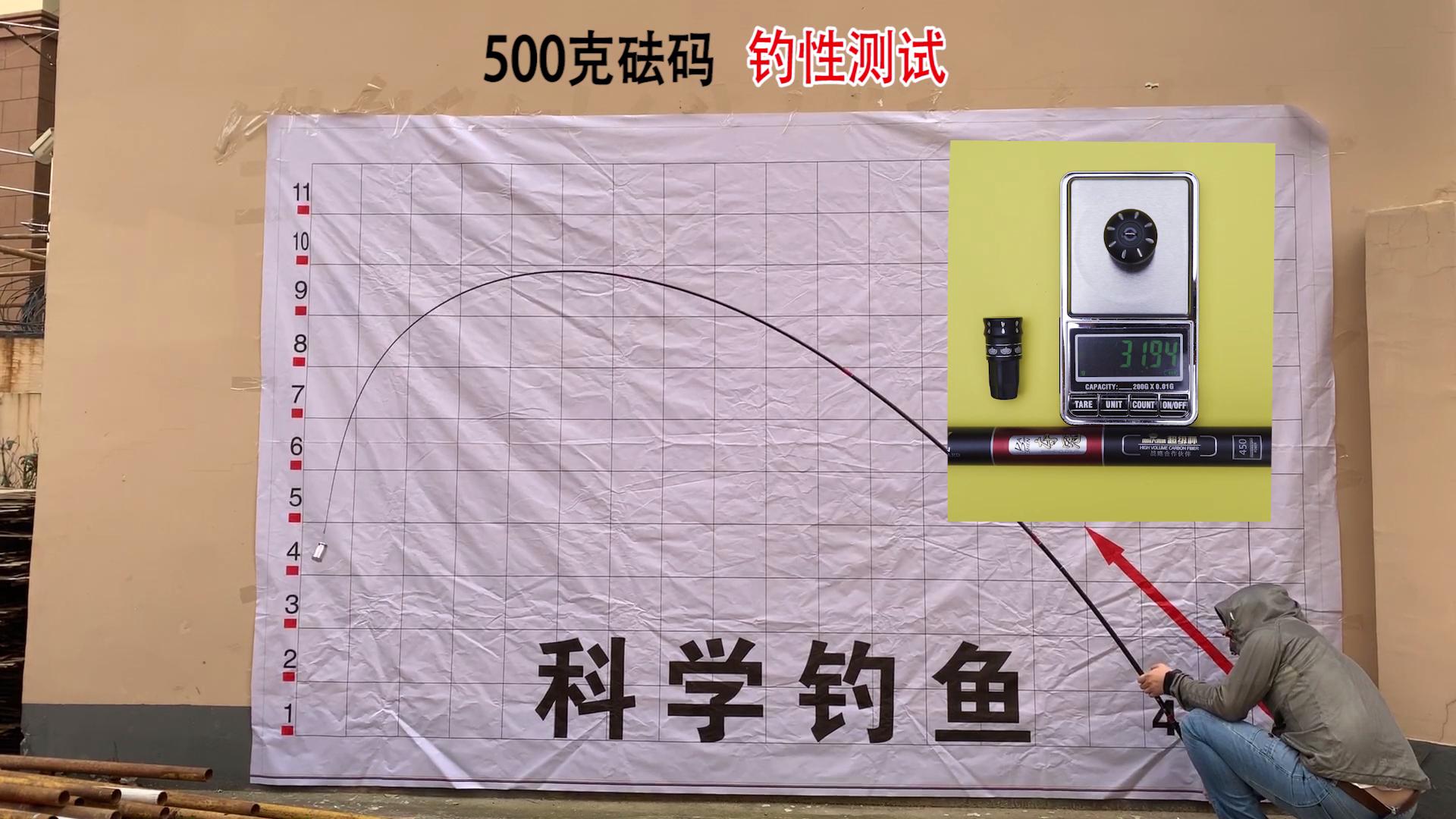 得知被测评后,着急改参数的“大师指定用竿”?