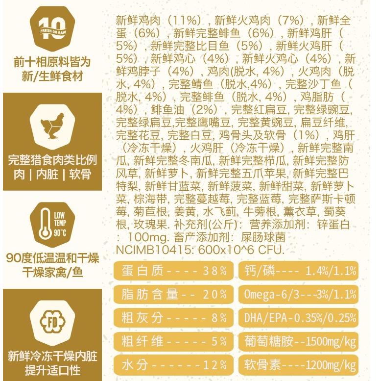 双十一狗粮（犬粮）的选购攻略，主流9款主粮点评