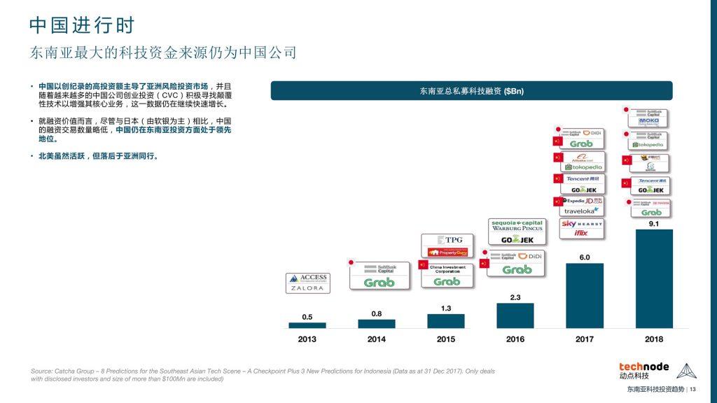专注东南亚的领创智信，缘何开始发力数据标注业务