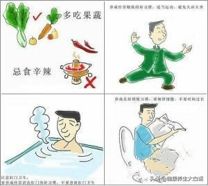 痔疮肿痛怎么办不治疗会发生什么,痔疮最快简单消除的办法