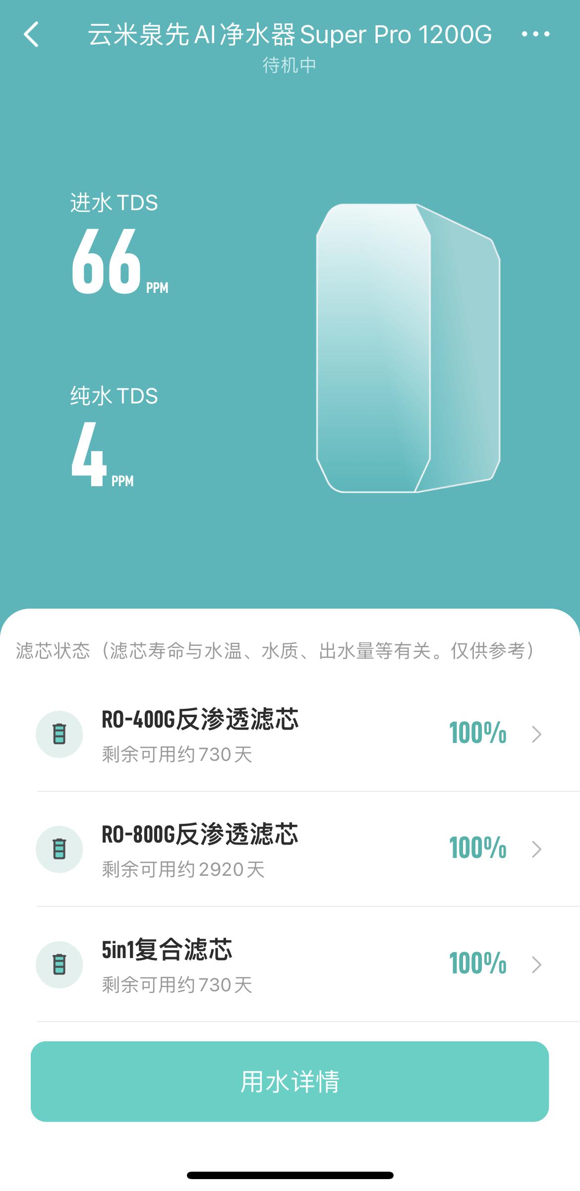 云米净水器superpro1200g测评,云米净水器superpro1200g缺点