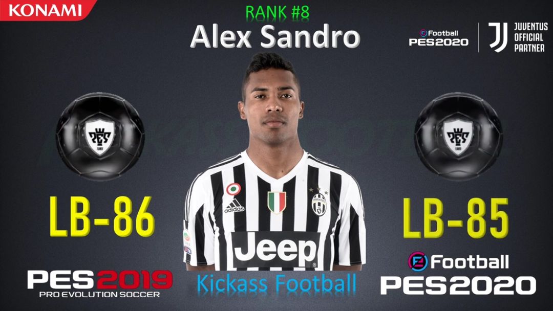 实况2020后卫排名,实况足球23新赛季后卫排名