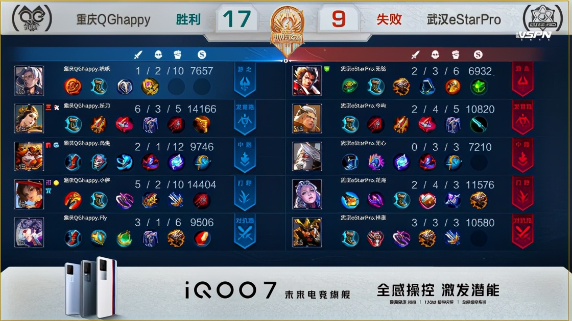 世冠总决赛fly马超各大主播反应,世冠总决赛fly马超伪四杀直播间