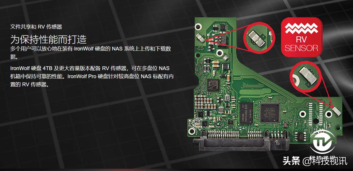 希捷ironwolf测评,希捷ironwolfpro图片