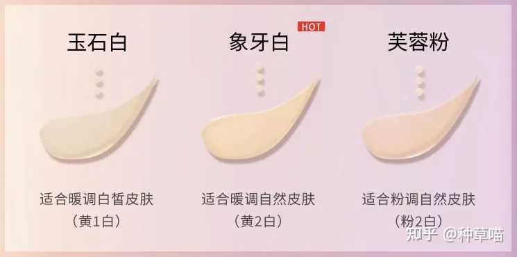 夏季控油持妆粉底液气垫平价推荐,5大好用的粉底液