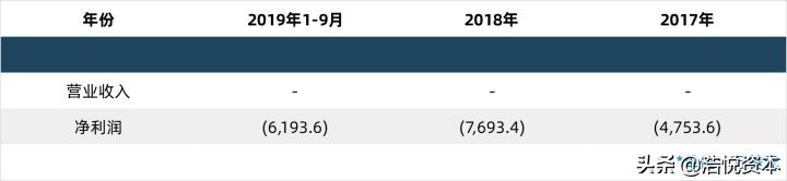 集采中选药品降价,集采降价对医药原料药股是利好吗