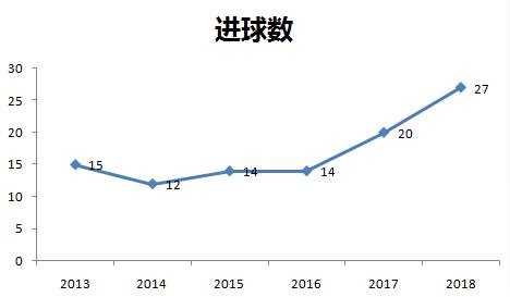 十年心酸史,心酸历程记录