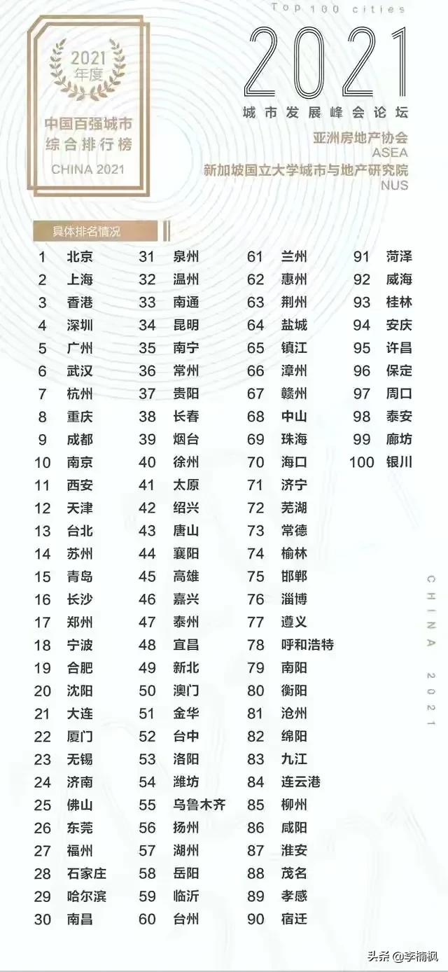 武汉综合实力为什么这么强,武汉实力排行榜