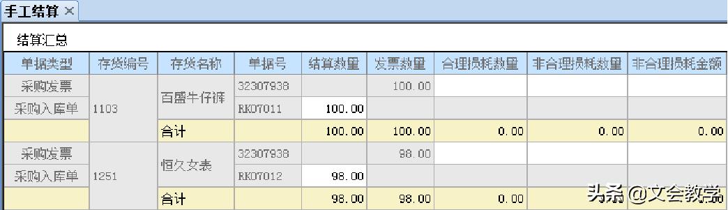 卖方迟迟交货如何处理,卖家缺货少发货应该怎么处理