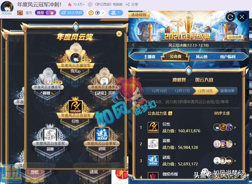 梦幻西游2019年度风云,梦幻西游cc年度盛典90096夺冠