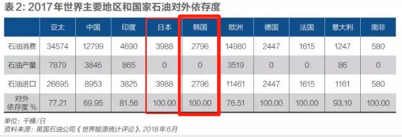 第一个自然灭亡的国家,未来第一个会被灭绝的国家