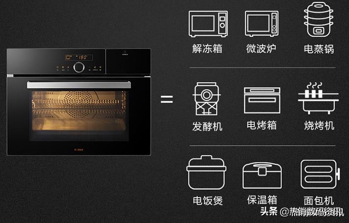 方太蒸烤一体机zk-t1好用吗,方太zk-t1i蒸烤一体