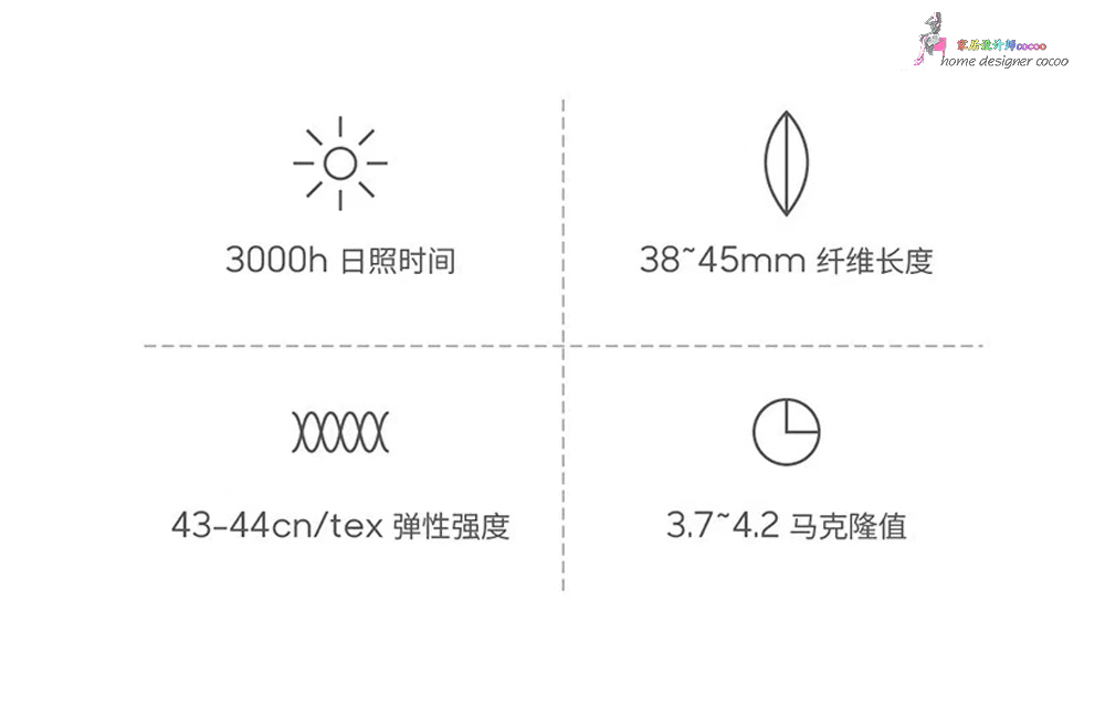 9个*疆新**棉家居工厂店,平价实用,品质不输国外大牌,值得收藏