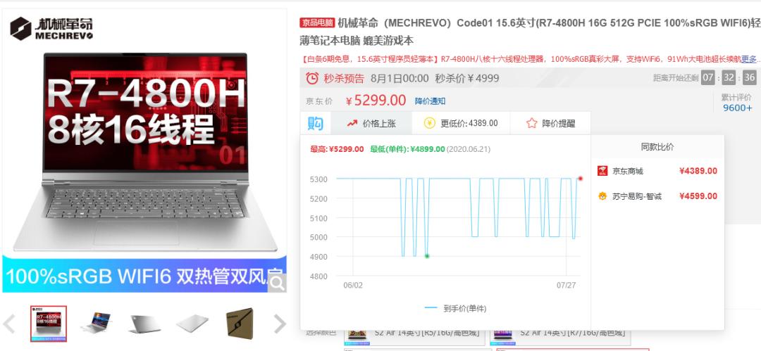 现在笔记本电脑推荐,笔记本电脑配置推荐性价比高